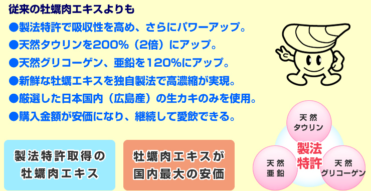 牡蠣肉エキスが国内最大の安価